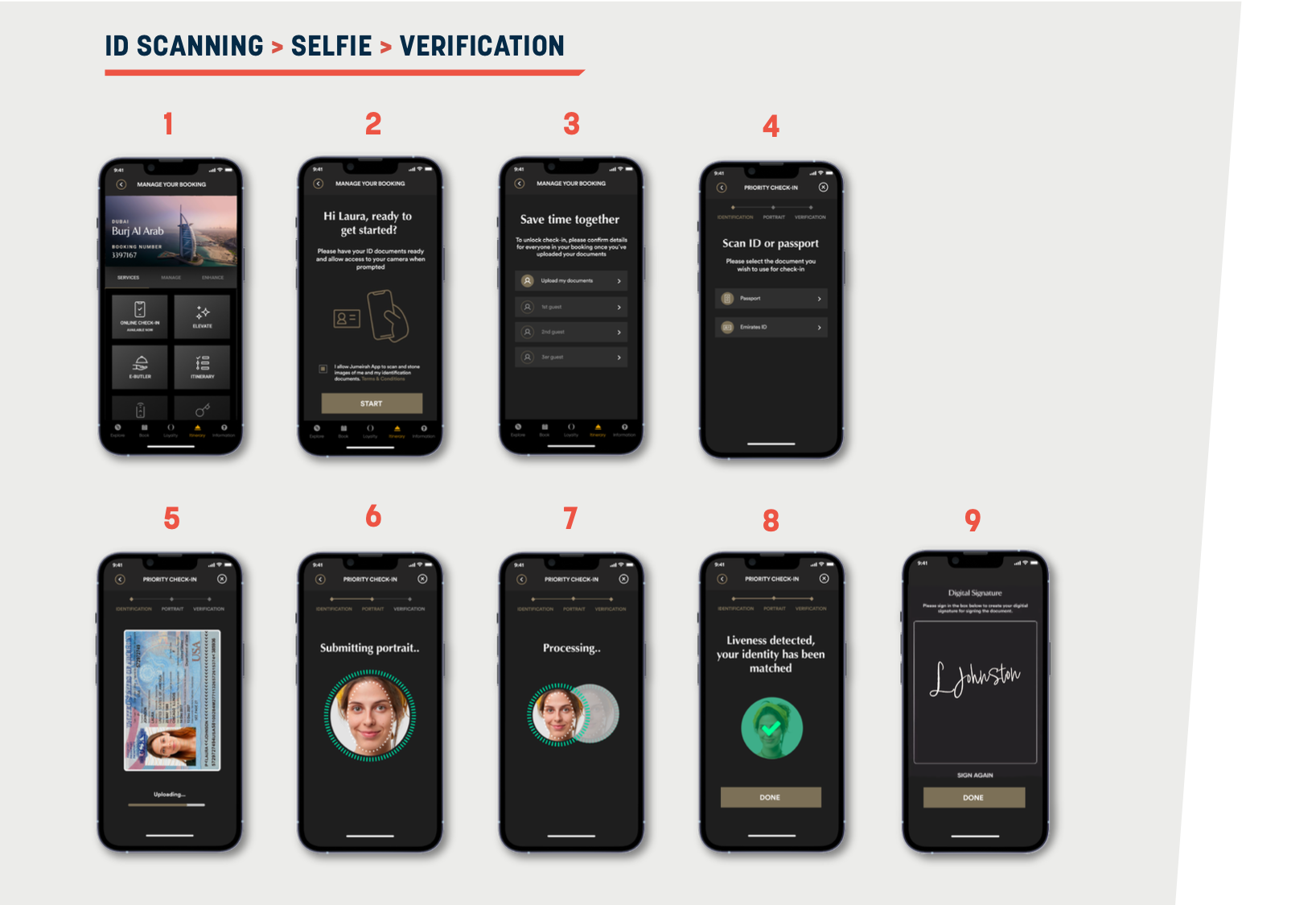 Nine-step mobile ID scanning and selfie-verification flow for Jumeirah hotel check-in with Incode.