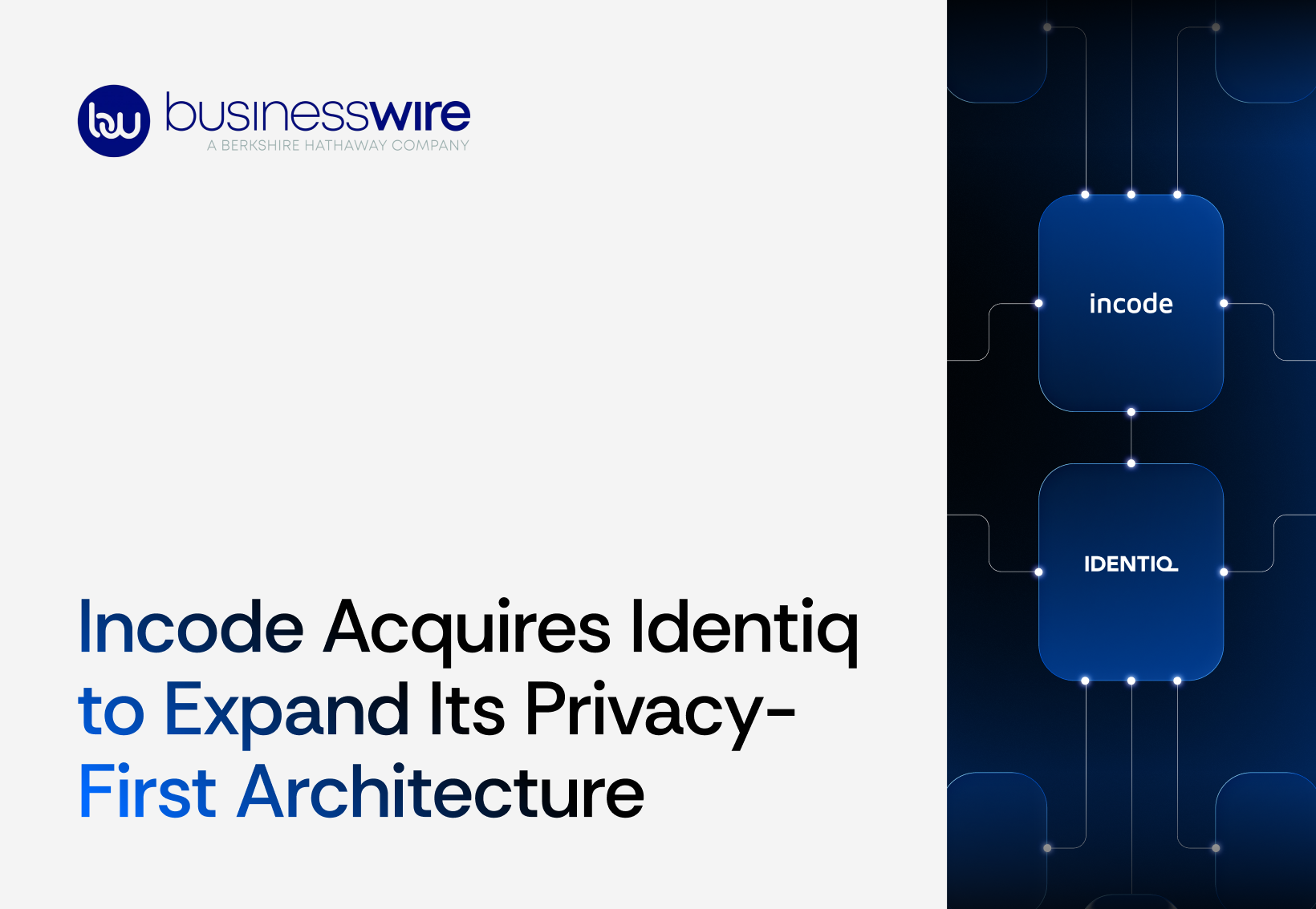 Incode Acquires Identiq to Expand Its Privacy-First Architecture