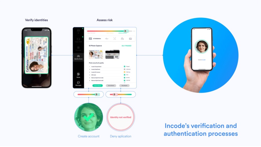 Best Practices When Orchestrating Identity Verification Workflows That Balance Security and Friction