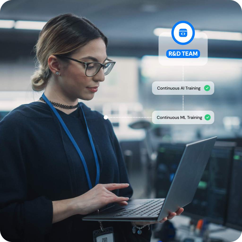 continuous R&D for AI