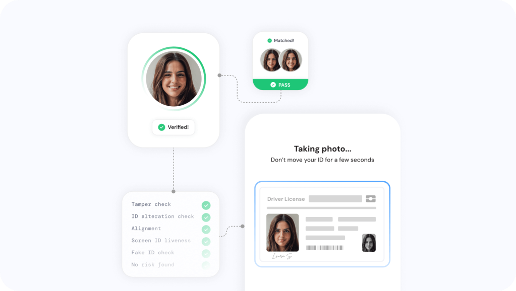 Incode’s advanced document verification extracts structured data from IDs to auto-fill rental forms, minimizing errors and speeding up onboarding.