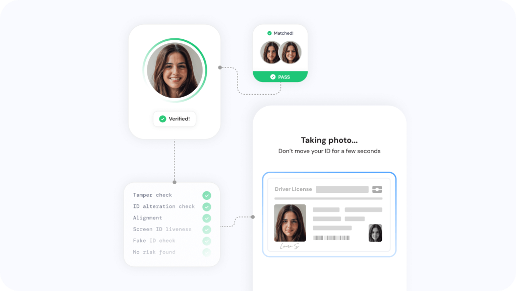 Incode verifies over 4,900 global ID types with speed and accuracy, ensuring trust across borders.