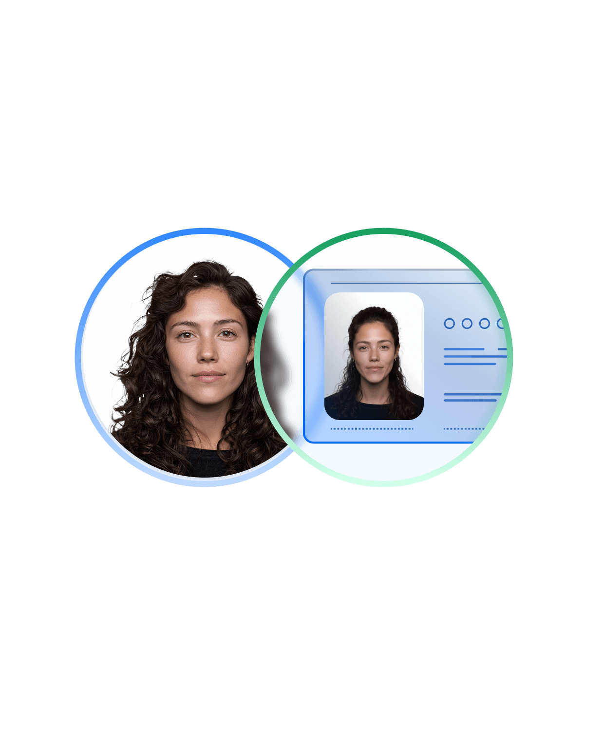 Verified identity throughout the journey