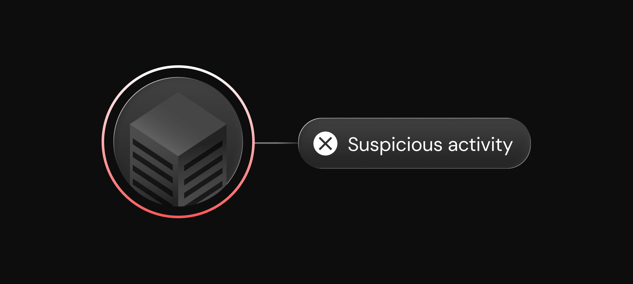 identify shell companies