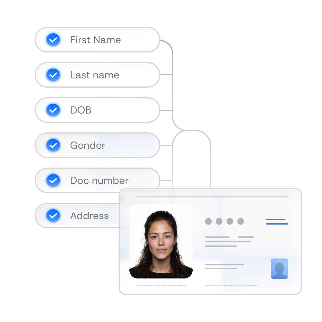 identity verification