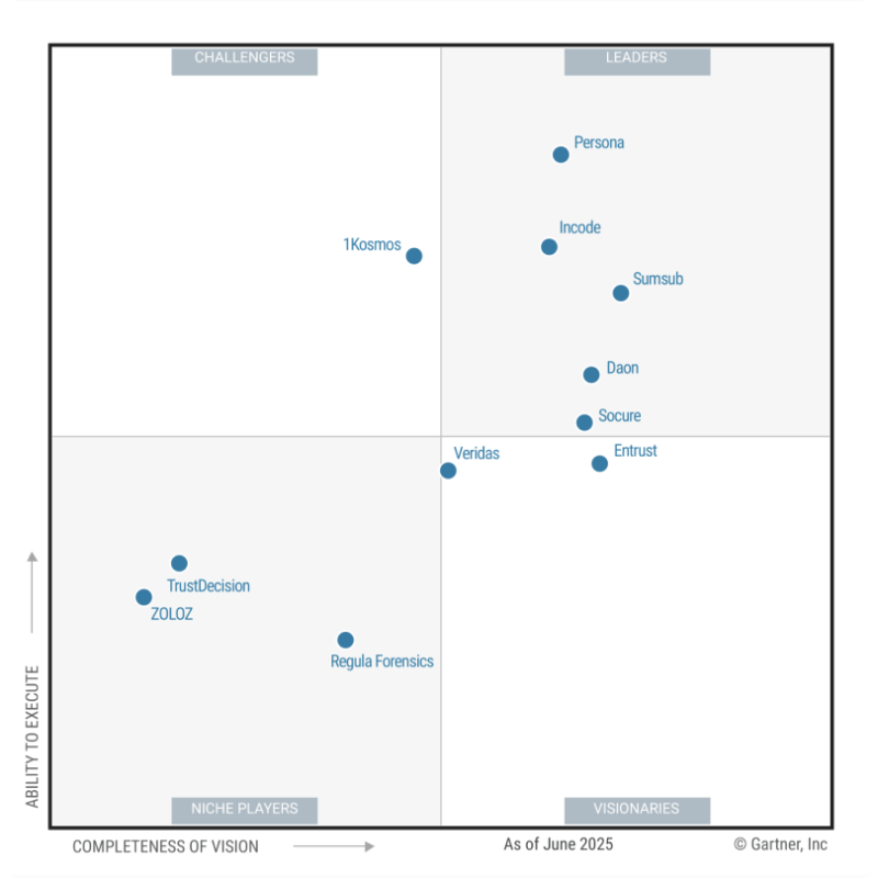 incode-leader-gartner-magic-quadrant-idv.png