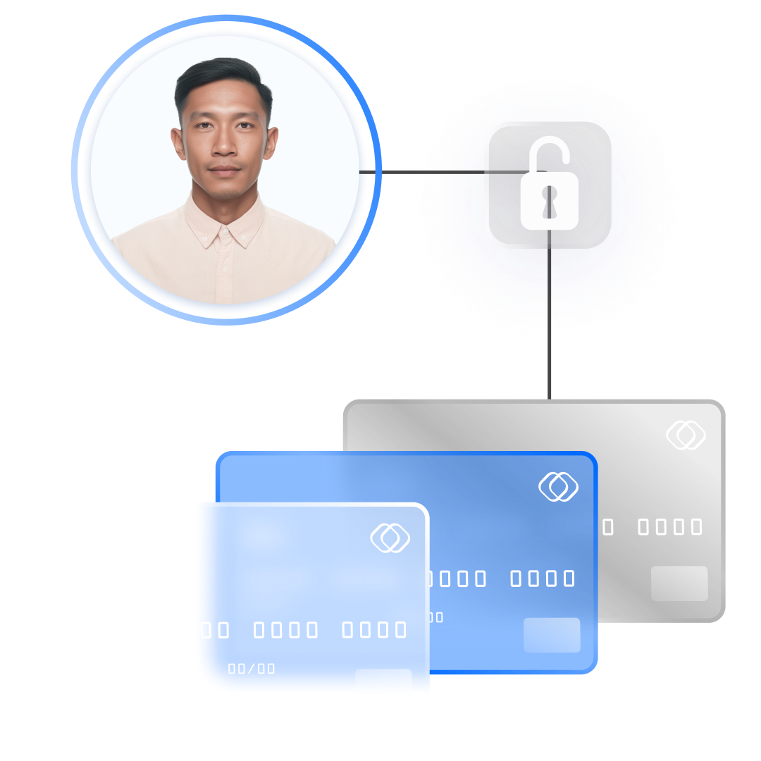 identity verification for financial services