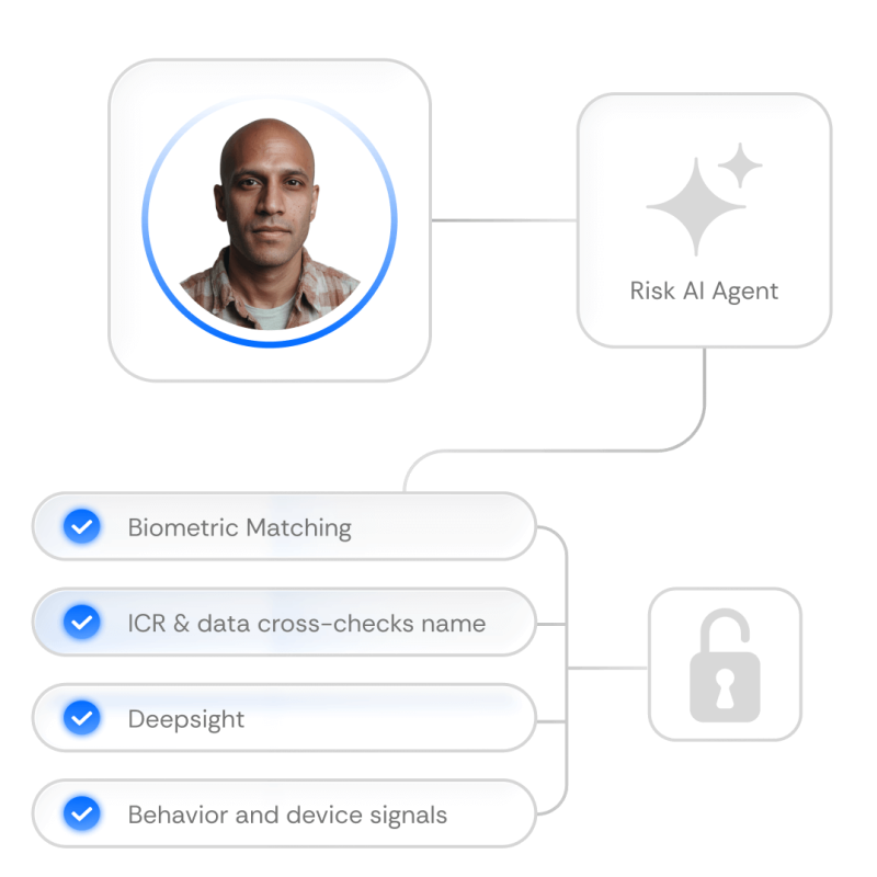 risk-ai-agent.png